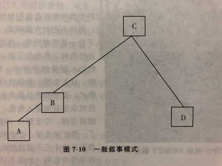 ITV舔一舔